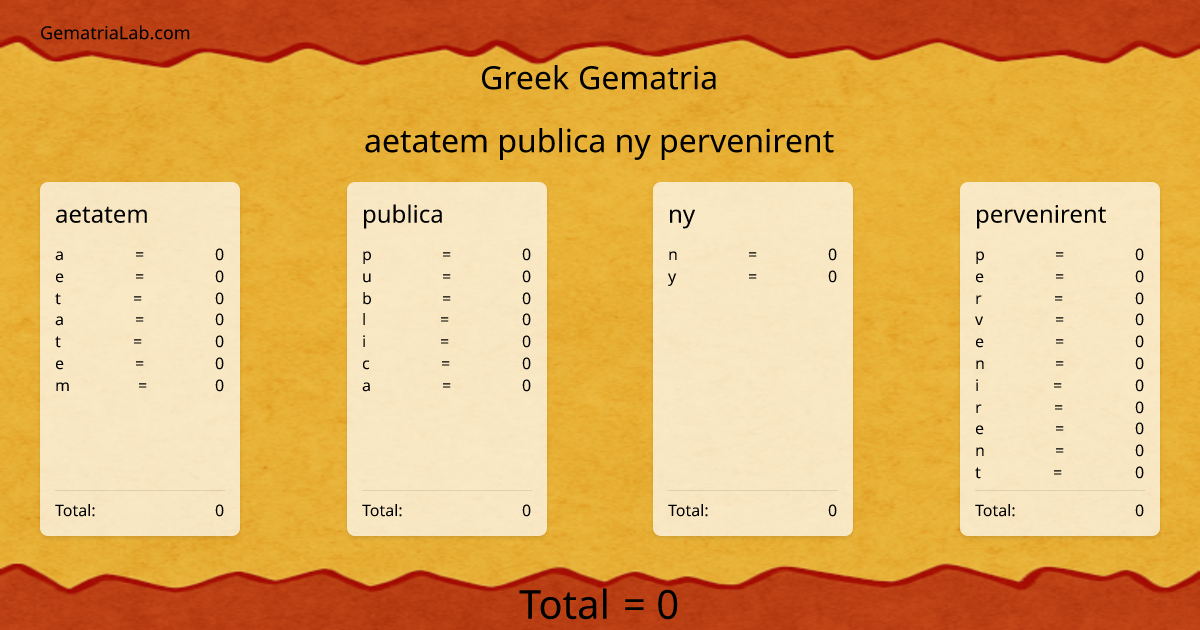 aetatem publica ny pervenirent in greek Gematria